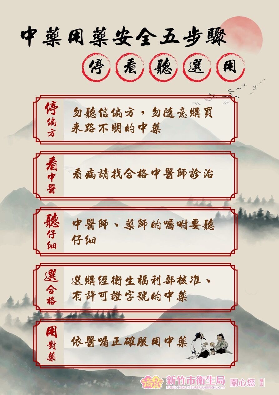 衛生局說明中藥用藥安全5步驟。圖／新竹市衛生局提供