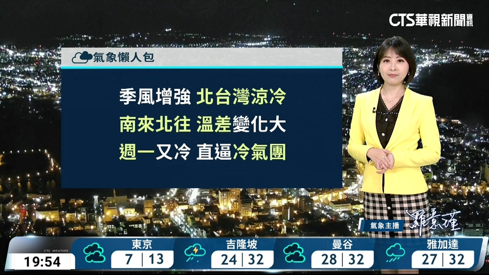 東北季風影響風強浪亦大，東北部雨勢大南北溫差大