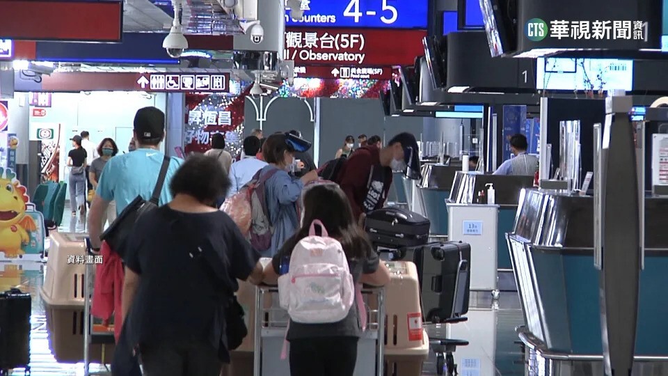 哪些國家會想去3次以上？　一票人點名「這國家」