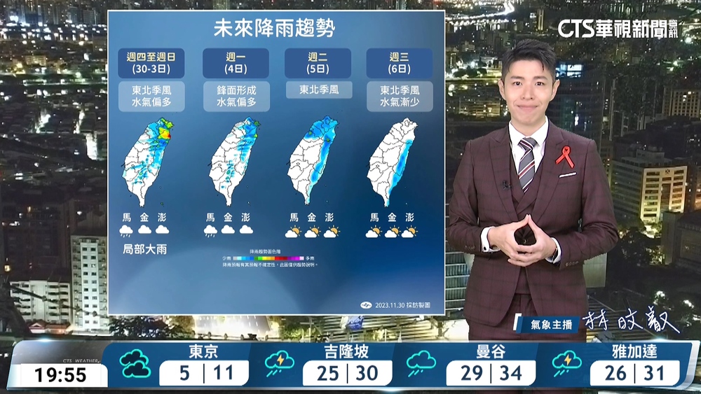 東北季風影響　迎風面陰雨、中南部多雲