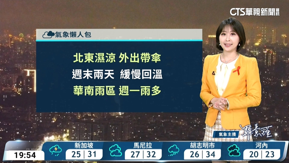 東北季風影響　北東濕涼　風浪仍大