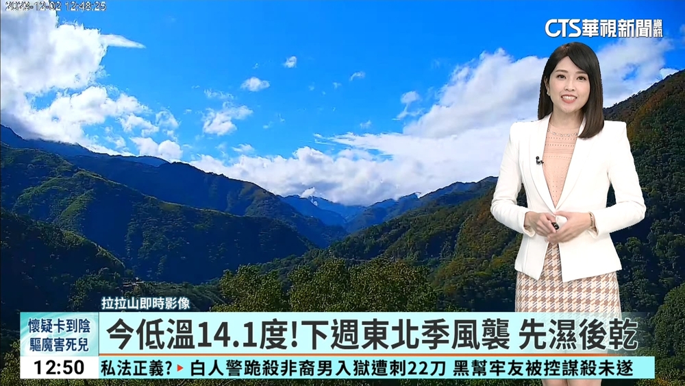 今低溫14.1度!下週東北季風再襲 先濕後乾