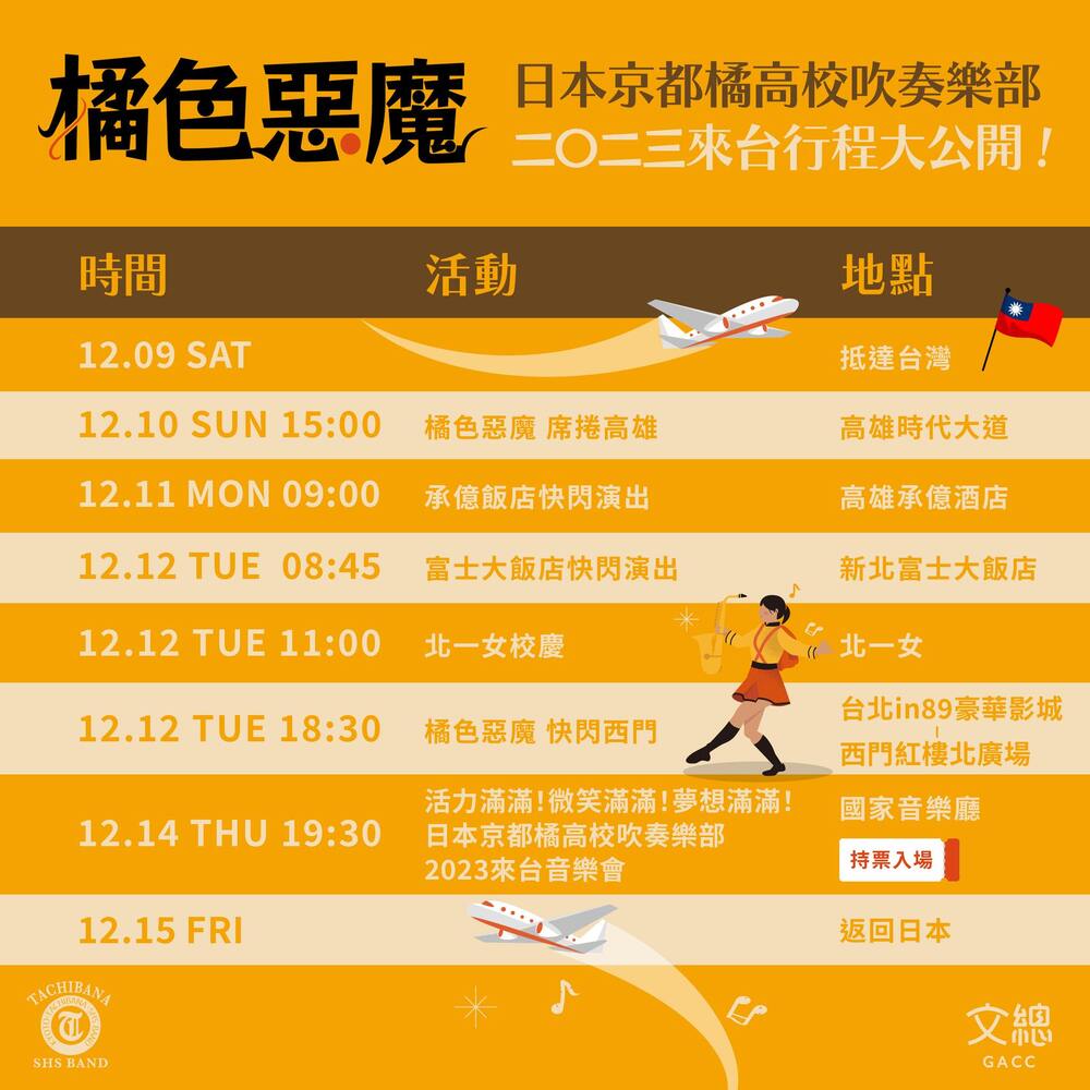 圖／翻攝自臉書＠GACCTW