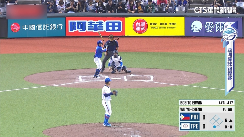 伍祐城7.1局優質先發！　中華隊1分險勝菲國闖冠軍戰