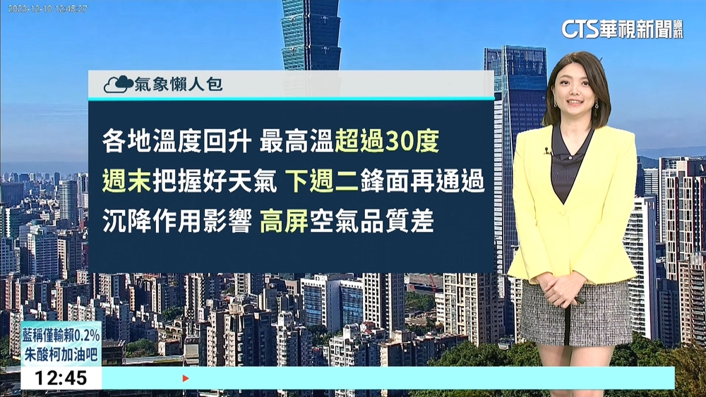今逾30度! 週二轉濕冷 最強"極地冷氣團"將襲