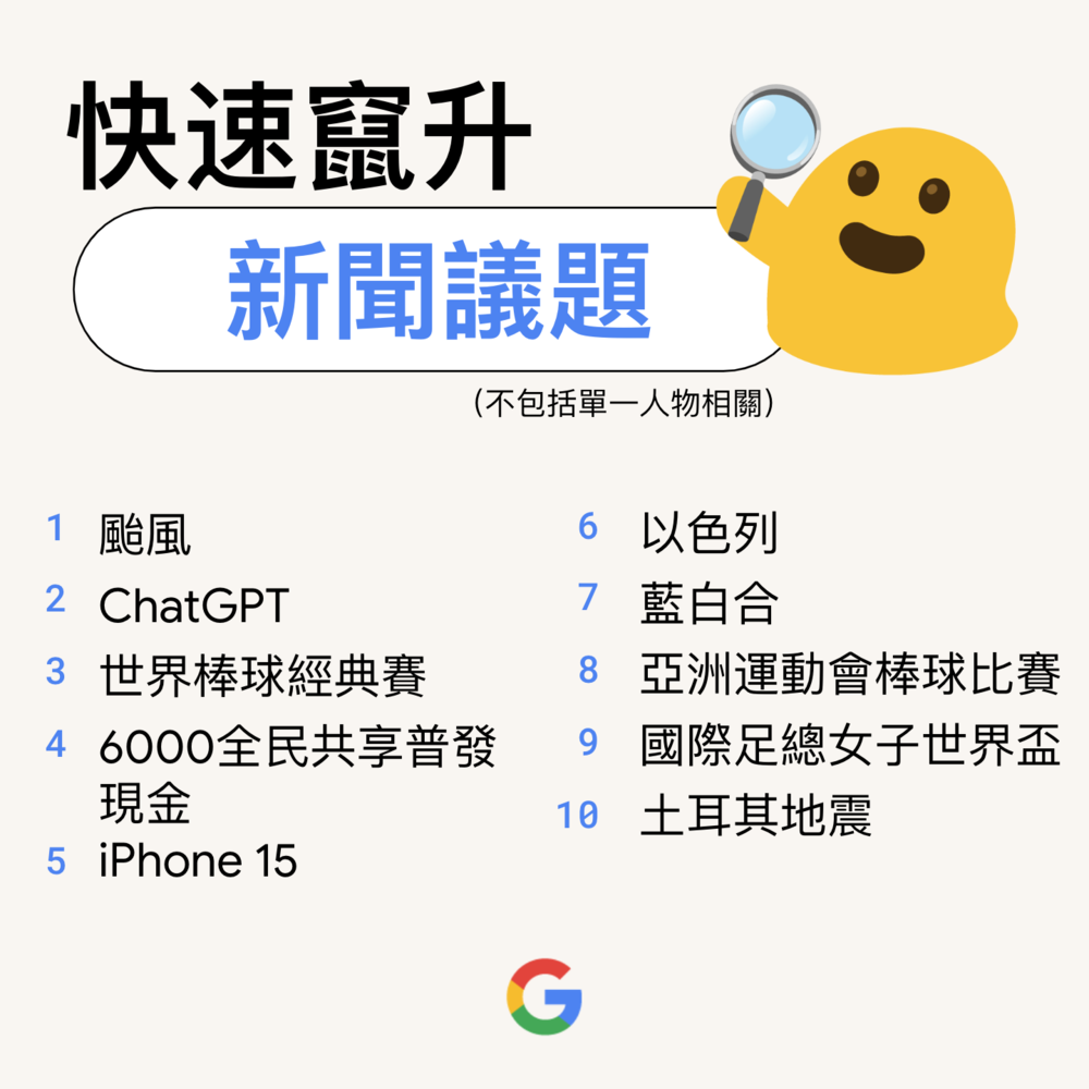 Google 提供