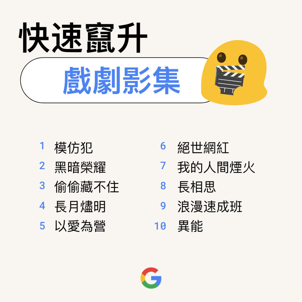 Google 提供