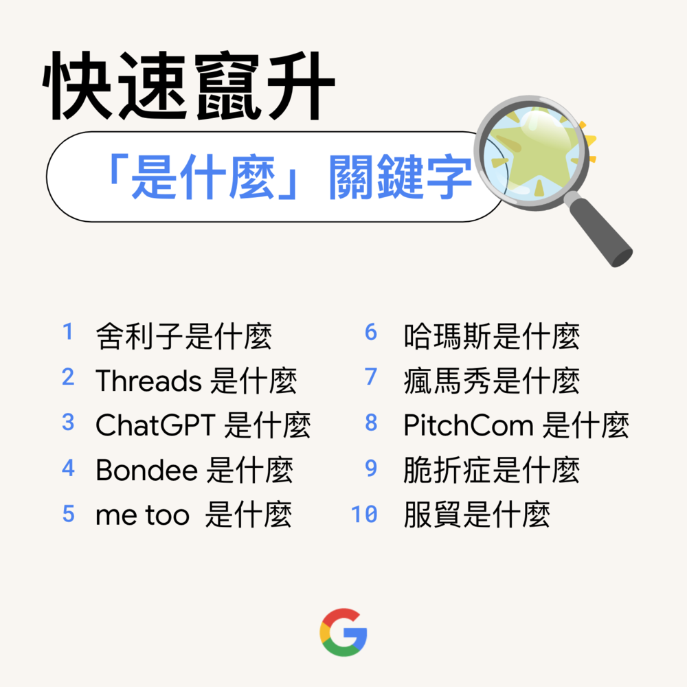 Google 提供