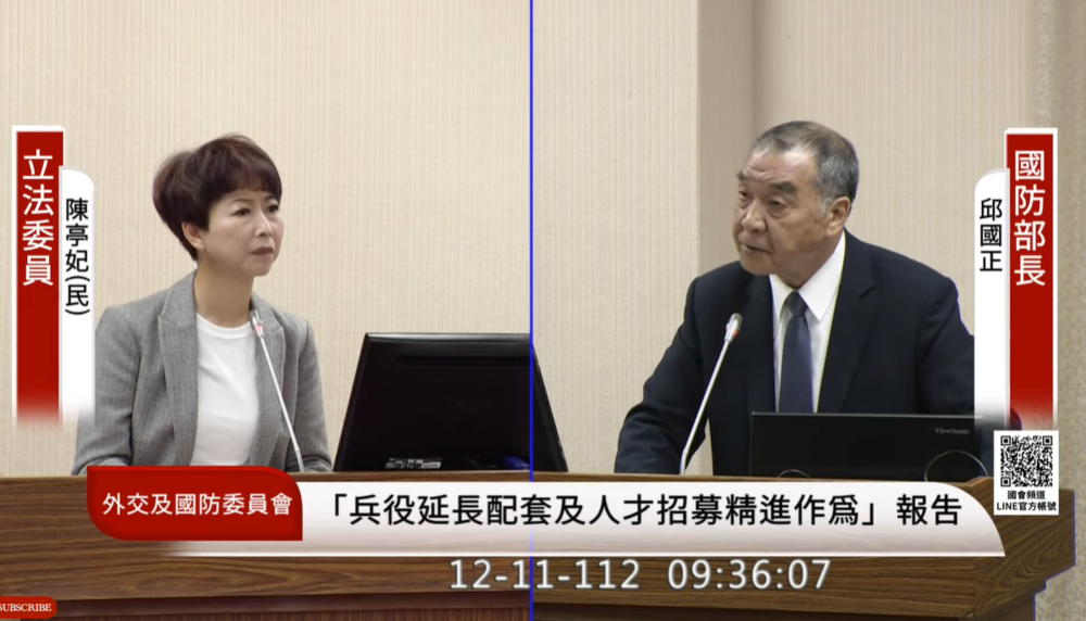 1年義務役明年徵集9127役男　首批600人於1/25入營