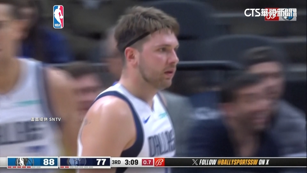 KI缺陣金童扛　Doncic砍35分率獨行俠三連勝