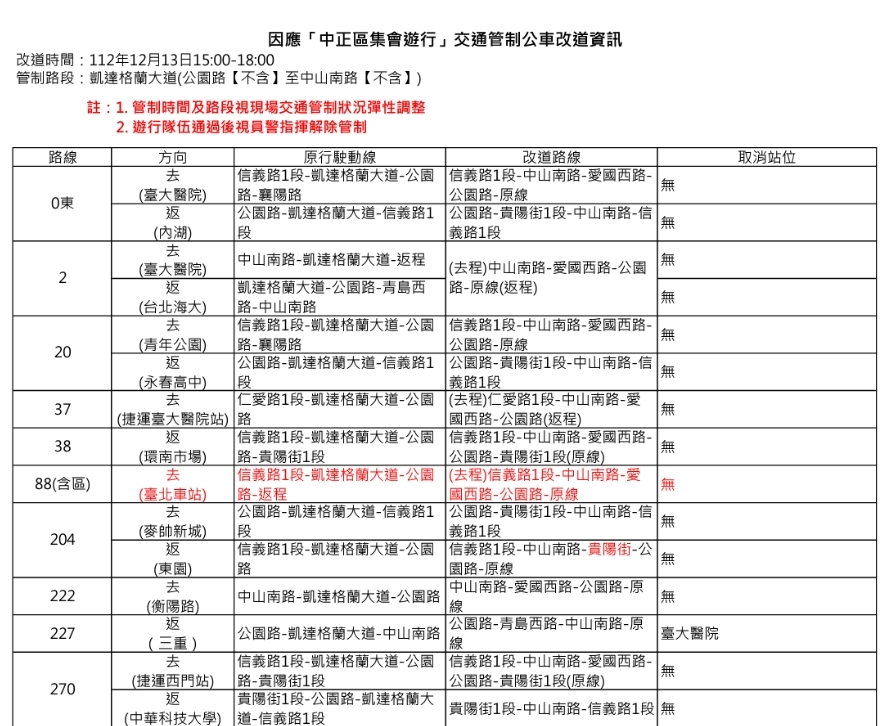 12月13日「計程車請願」凱道交通管制公車改道資訊。圖／北市公共運輸處提供