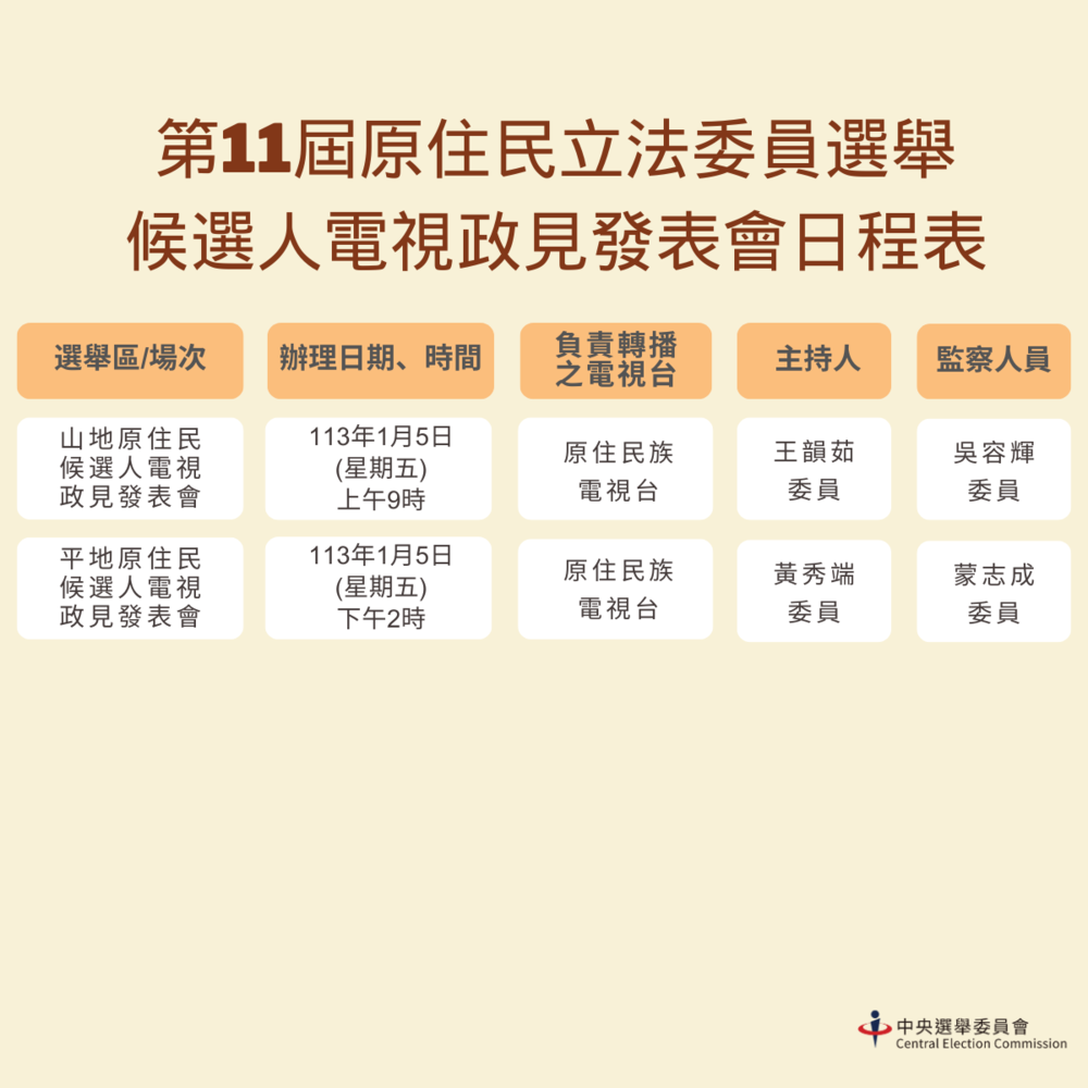 (圖/中選會提供)