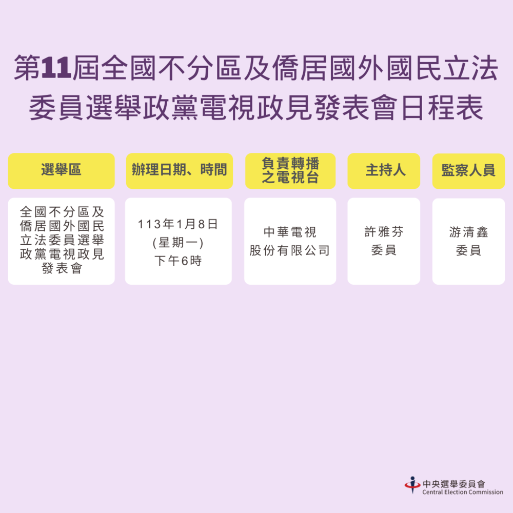 (圖/中選會提供)