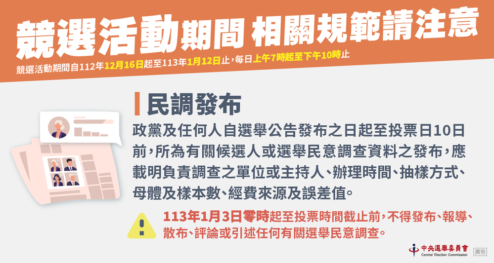 圖／中選會