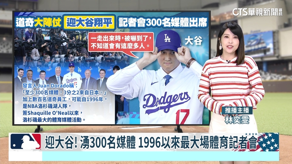 7億美金天價改披藍袍！　大谷正式加盟道奇隊