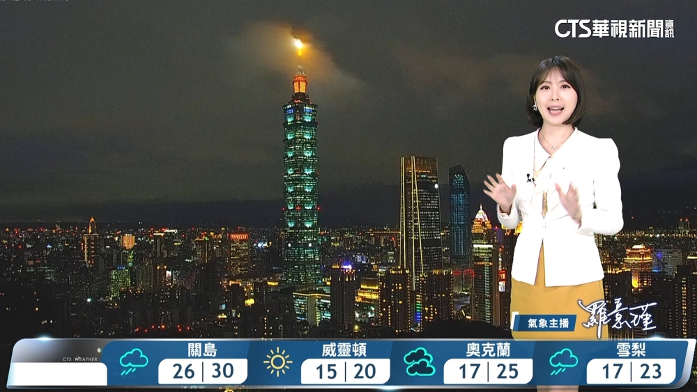 冷空氣逐漸南下　明日氣溫一路下降