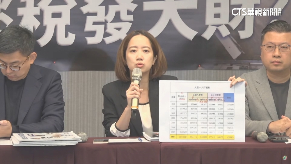 【台語新聞】綠控大群館逃漏稅「成妖成魔」　侯：30年來皆合法繳稅