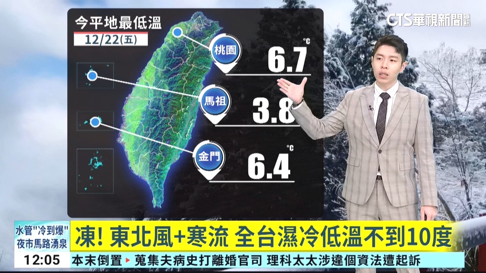 寒流襲！　全台冷颼颼　9縣市發布低溫特報