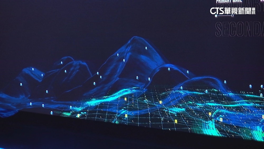 大屯火山觀測站揭密　結合科技還原火山軌跡