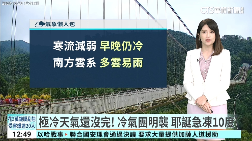 極冷天氣還沒完！冷氣團明襲 耶誕急凍10度