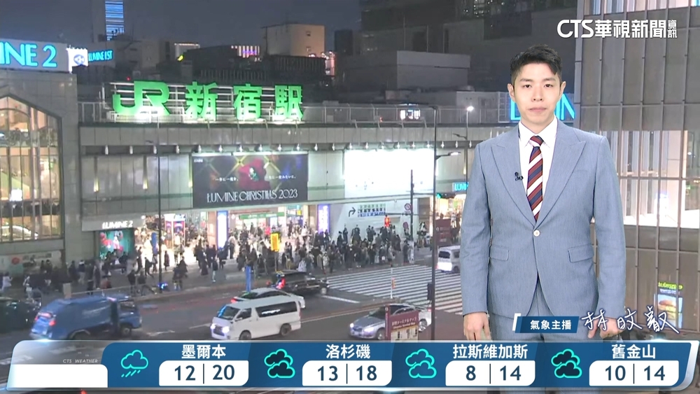 入夜至清晨氣溫仍低　白天起溫度回升