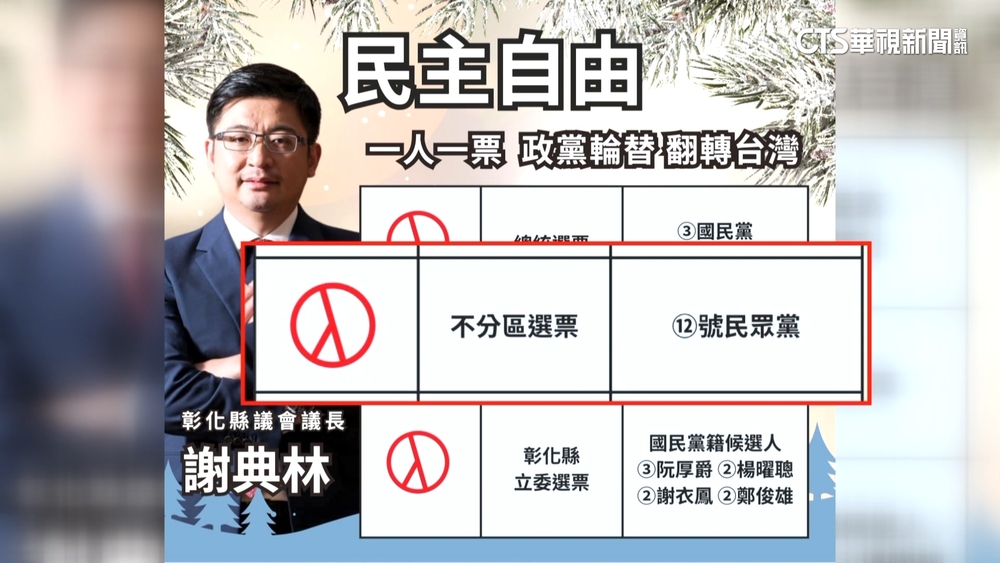 挺侯康配.不分區投白　謝典林：擺脫藍綠惡鬥漩渦