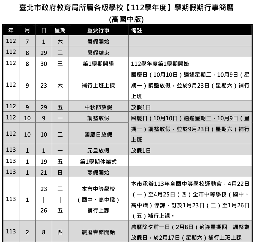 圖片翻攝自 台北市教育局