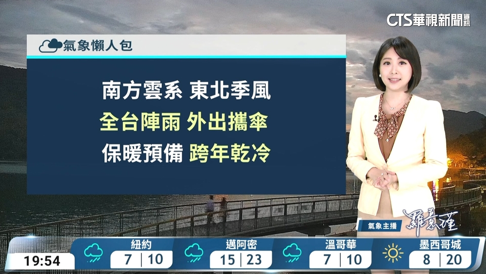 南方雲系北移　水氣增雲多偶雨　沿海留意較強陣風