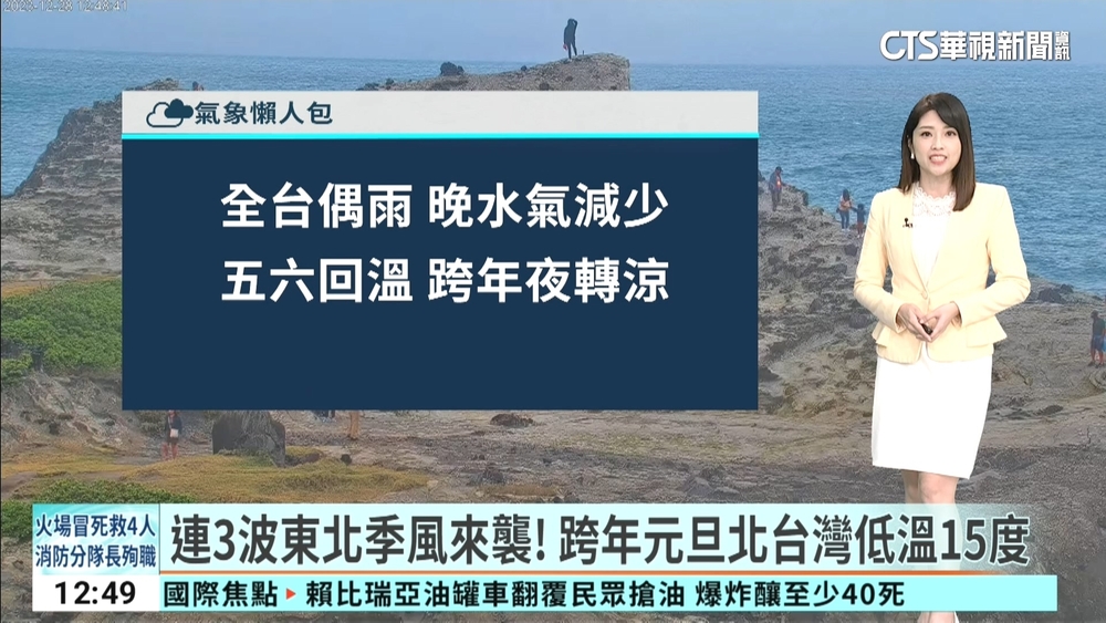 連3波東北季風來襲！　跨年元旦北台灣低溫15度