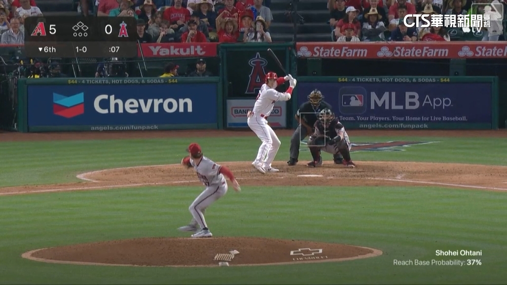 MLB年度之最！　大谷最遠轟.台美混血卡洛爾最「難」接