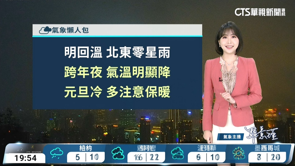 冷空氣陪伴跨年！　元旦北部下探15度 空曠區更冷
