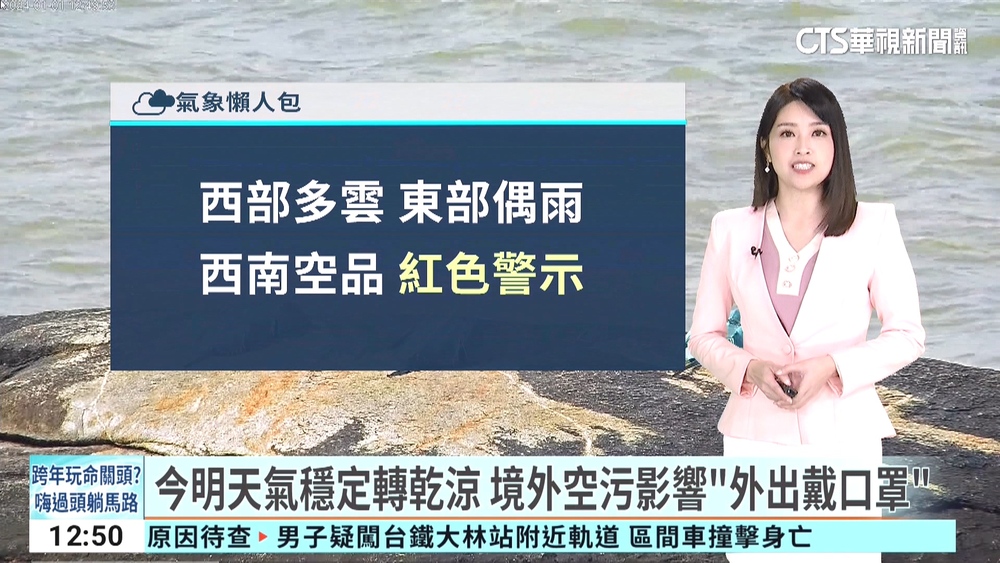 今明天氣穩定轉乾涼　境外空污影響「外出戴口罩」