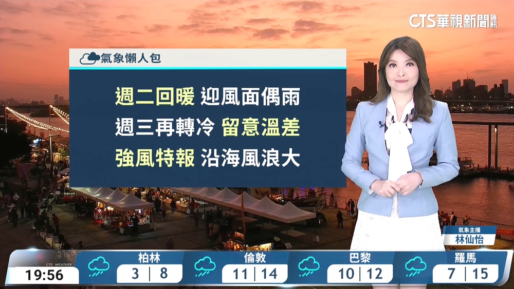 西台多雲東台偶雨　沿海空曠區強陣風