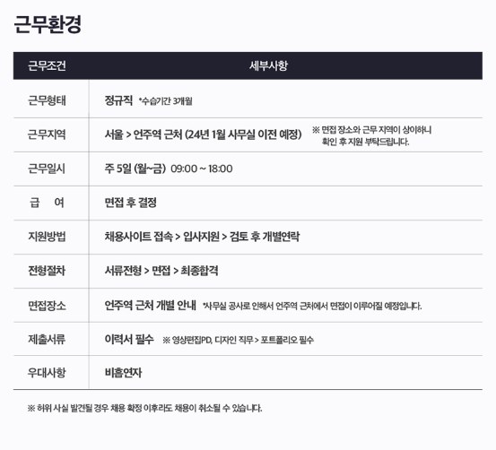 圖片翻攝自 saramin