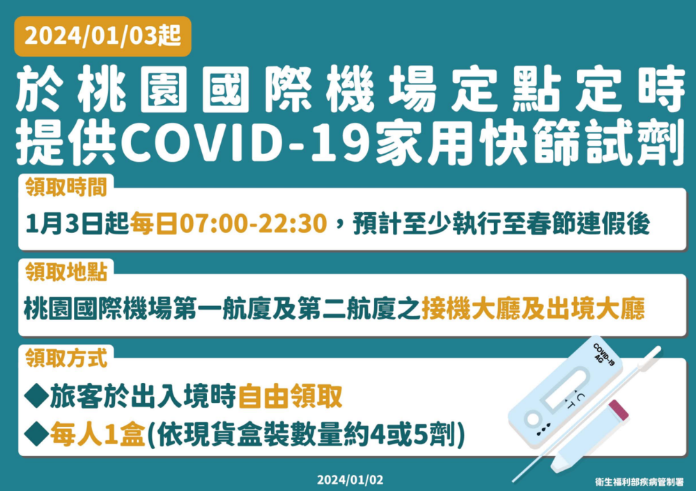 （圖/翻攝自疾管署官網）