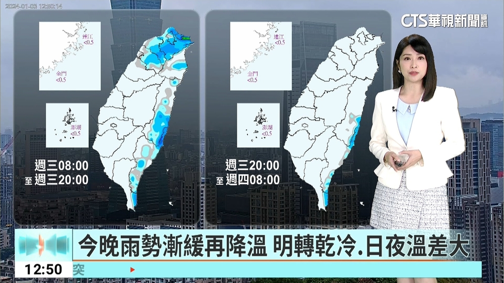 今晚雨勢漸緩再降溫　明轉乾冷.日夜溫差大