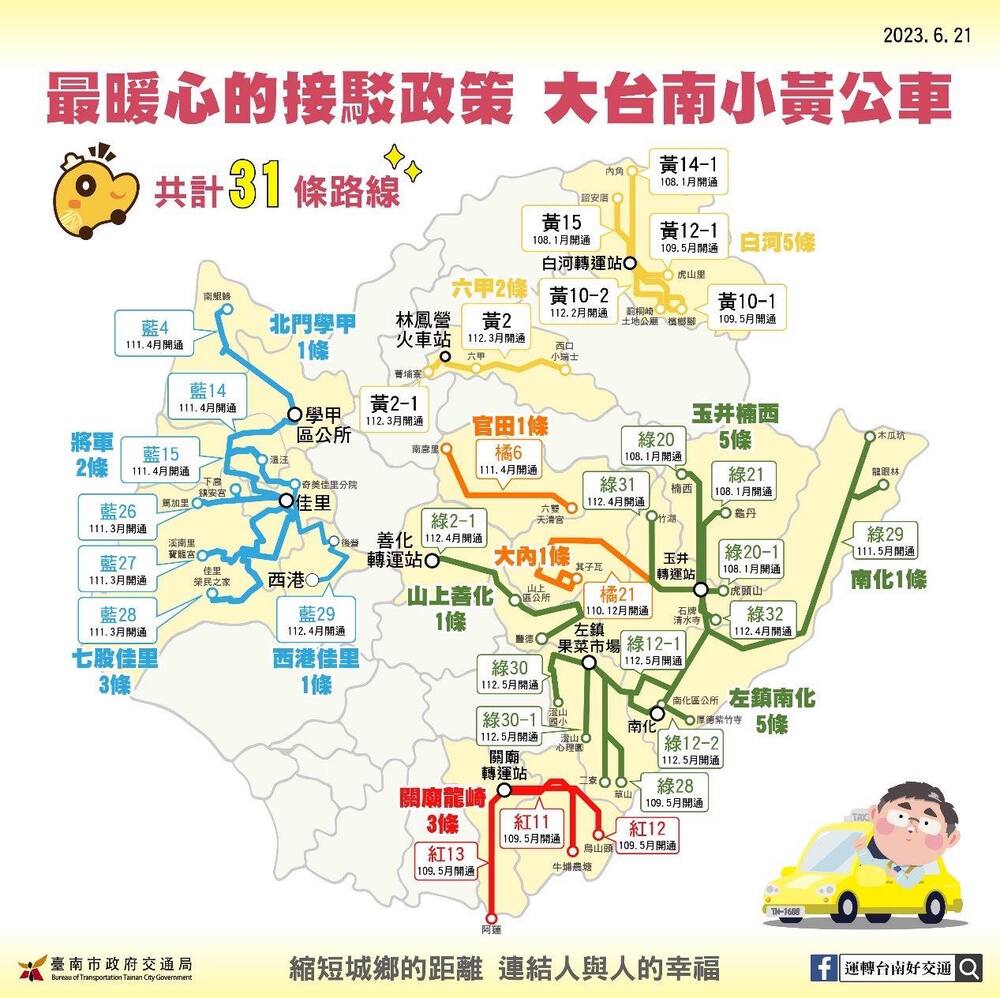 台南小黃公車路線縮短城鎮之間的距離。圖／台南市交通局
