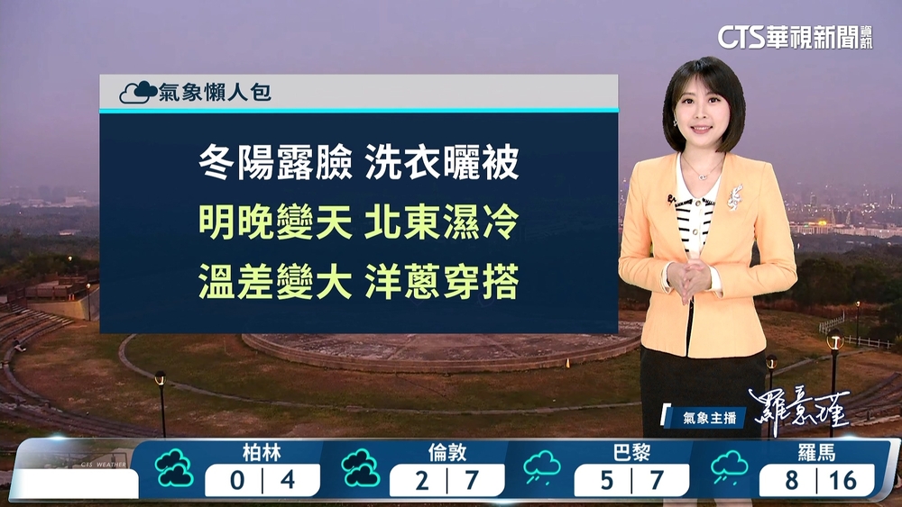 日夜溫差大　僅東半部零星雨　明晚起東北季風增強