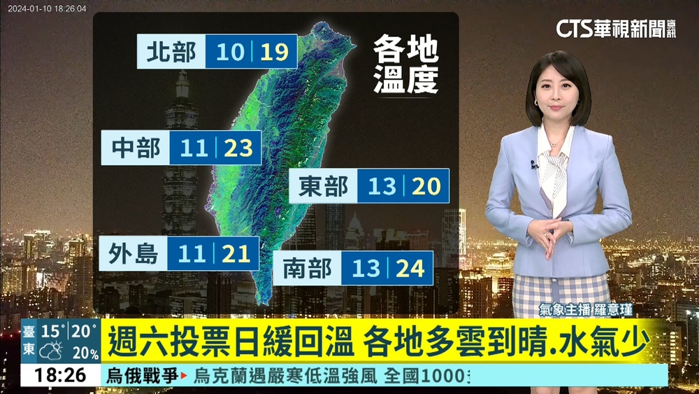 注意保暖！強烈冷氣團報到 週三晚-週四晨最冷