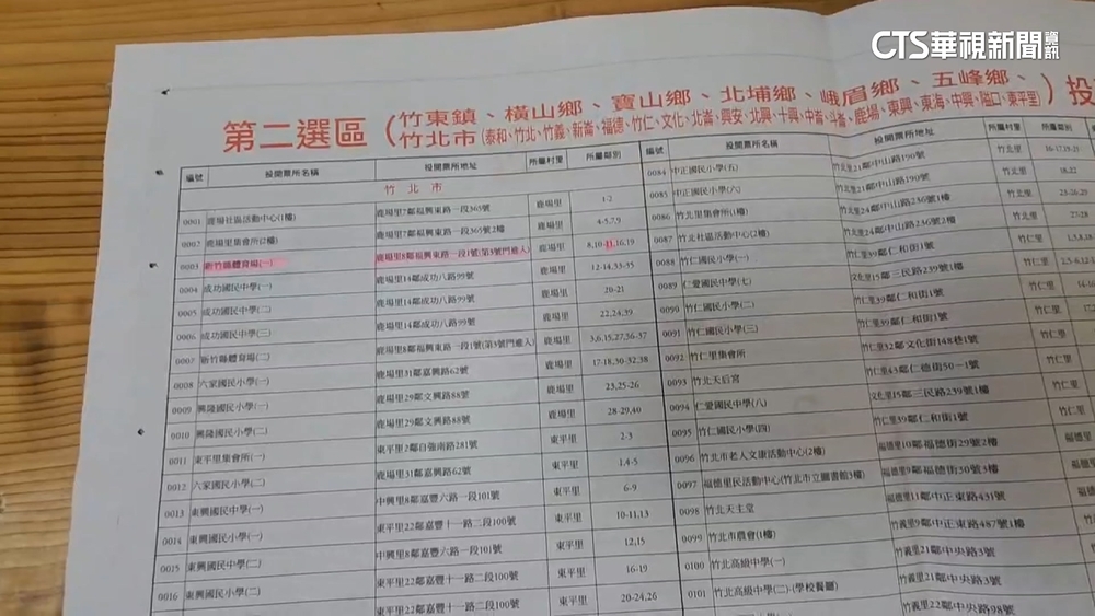 沒通知單免驚！投票所「上網查得到」　帶印章.身分證就能投