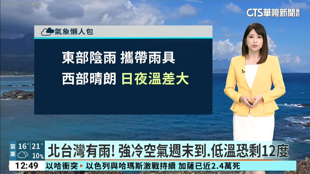 北台灣有雨! 強冷空氣週末到.低溫恐剩12度