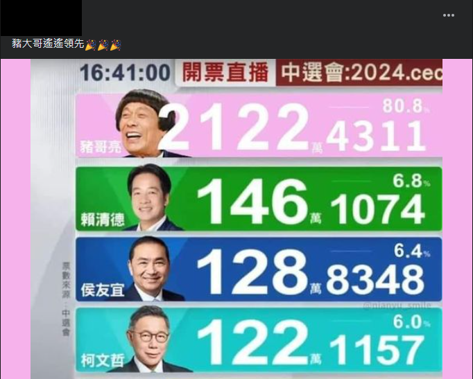 網友惡搞圖片 / 圖片翻攝自 臉書