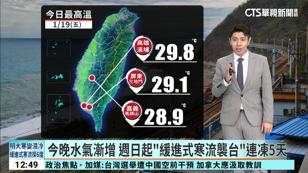 今晚水氣漸增 週日起「緩進式寒流襲台」連凍5天