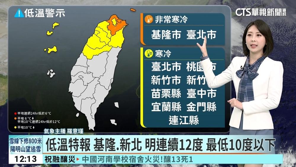 寒流急凍5天！　週二.三最冷「台南以北低溫7度」