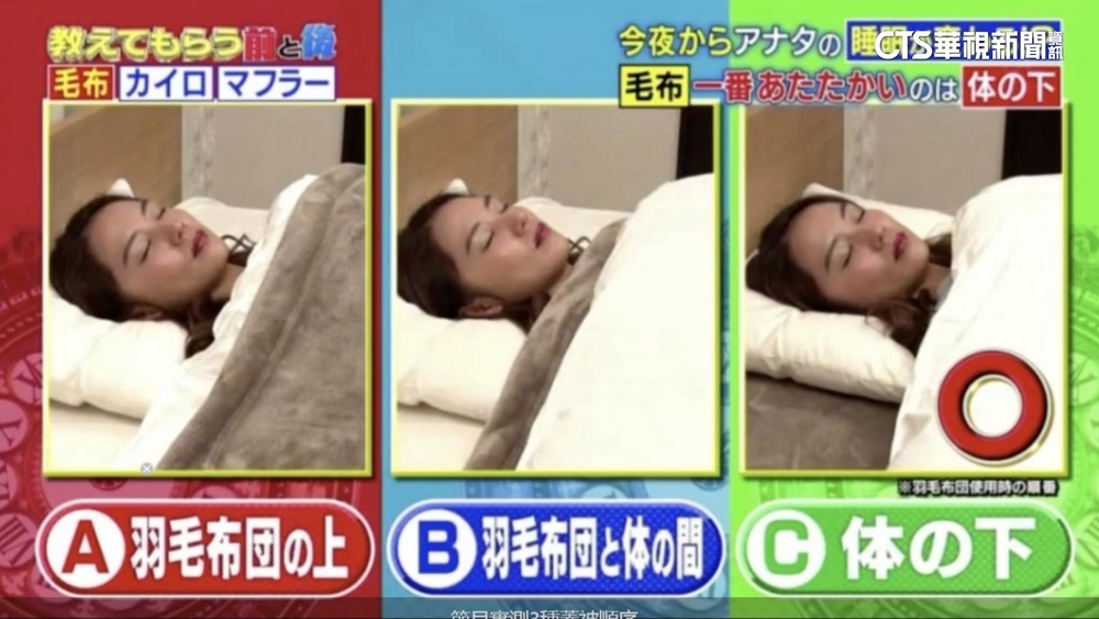 被子怎蓋最保暖？　日節目：毛毯鋪床蓋羽絨被