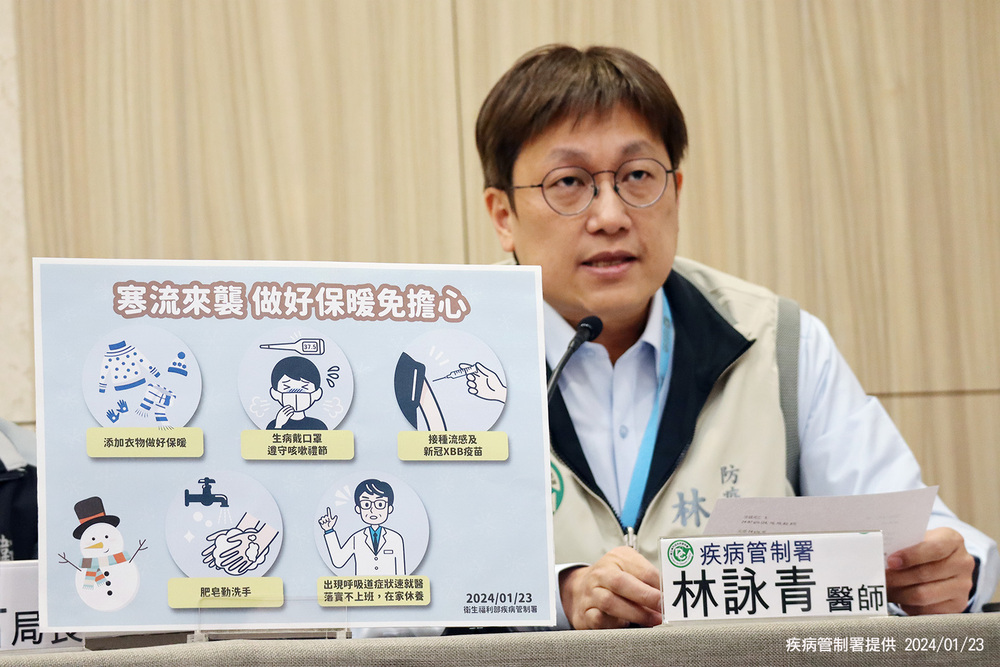 國內新冠疫情呈上升且處流行期　上週併發症+615例 死亡病例+44