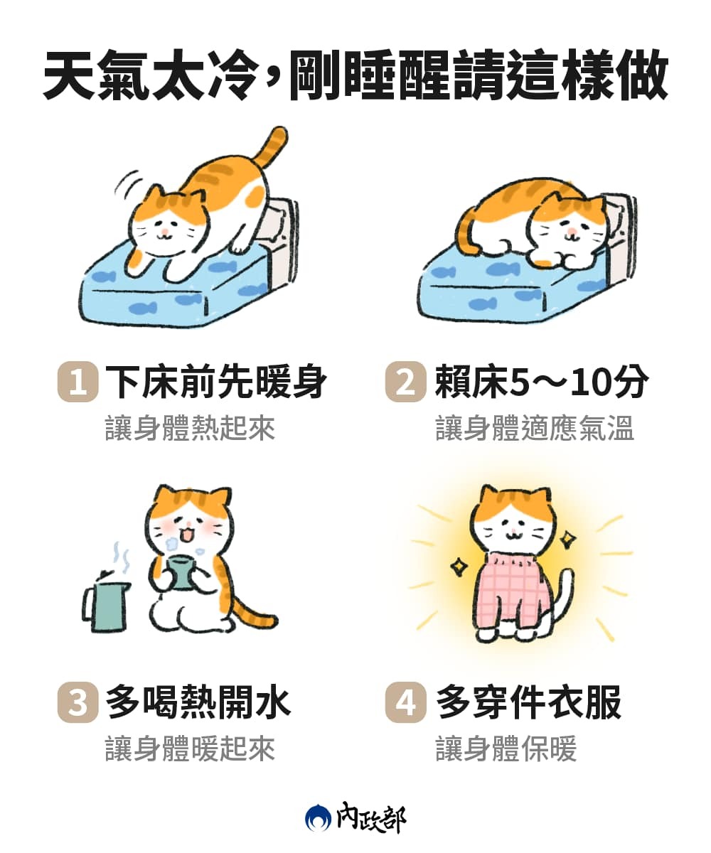 圖／翻攝自臉書＠moi.gov.tw