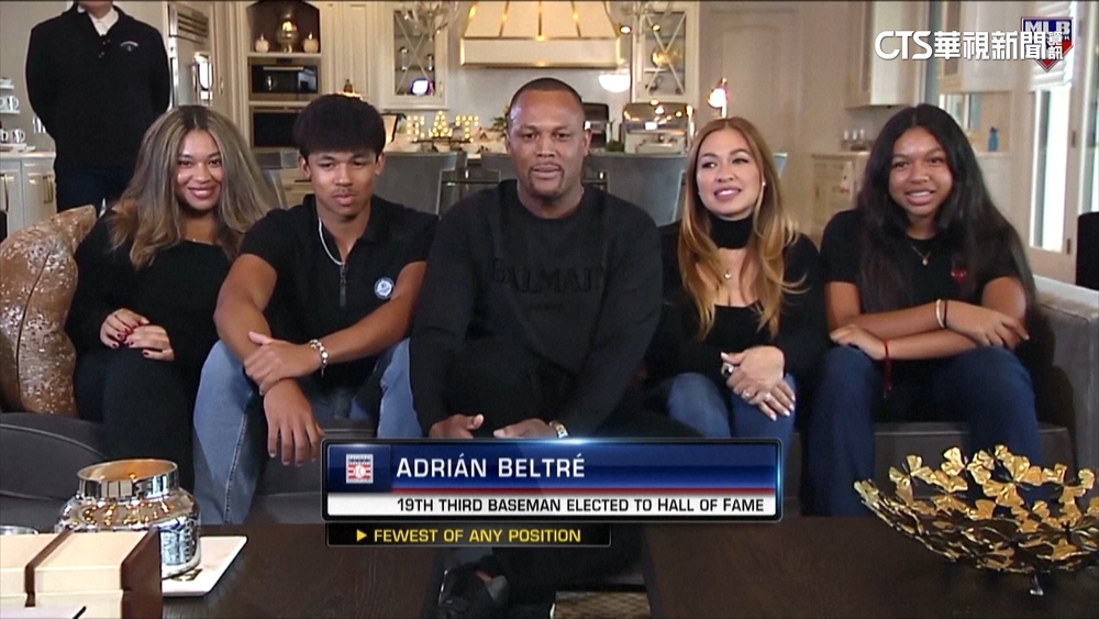 2024MLB名人堂票選　Beltre.Helton.Mauer入列！