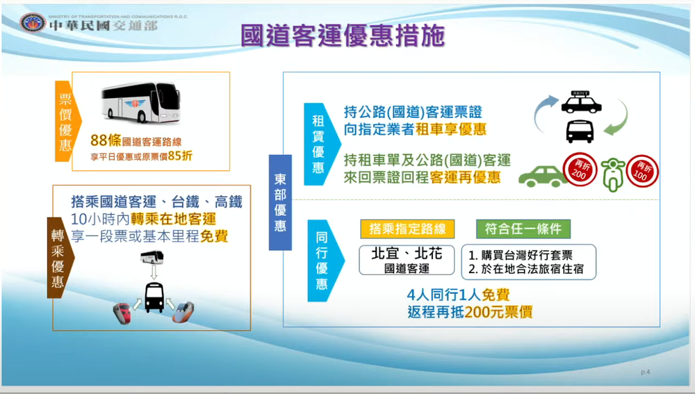 圖／翻攝自行政院開麥啦-2頻道