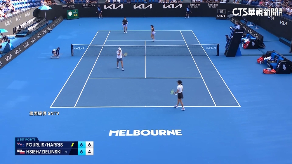 謝淑薇澳網單日兩勝　女雙晉4強.混雙闖決賽！